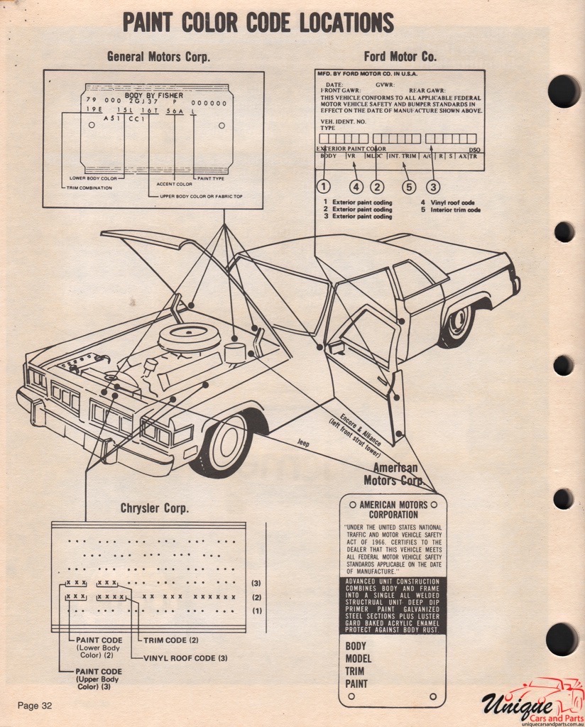 1986 Chrysler Paint Charts Acme 5